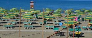 Am Strand