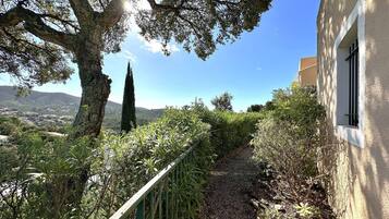 Áreas de la propiedad