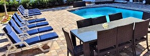 Beheizter Pool