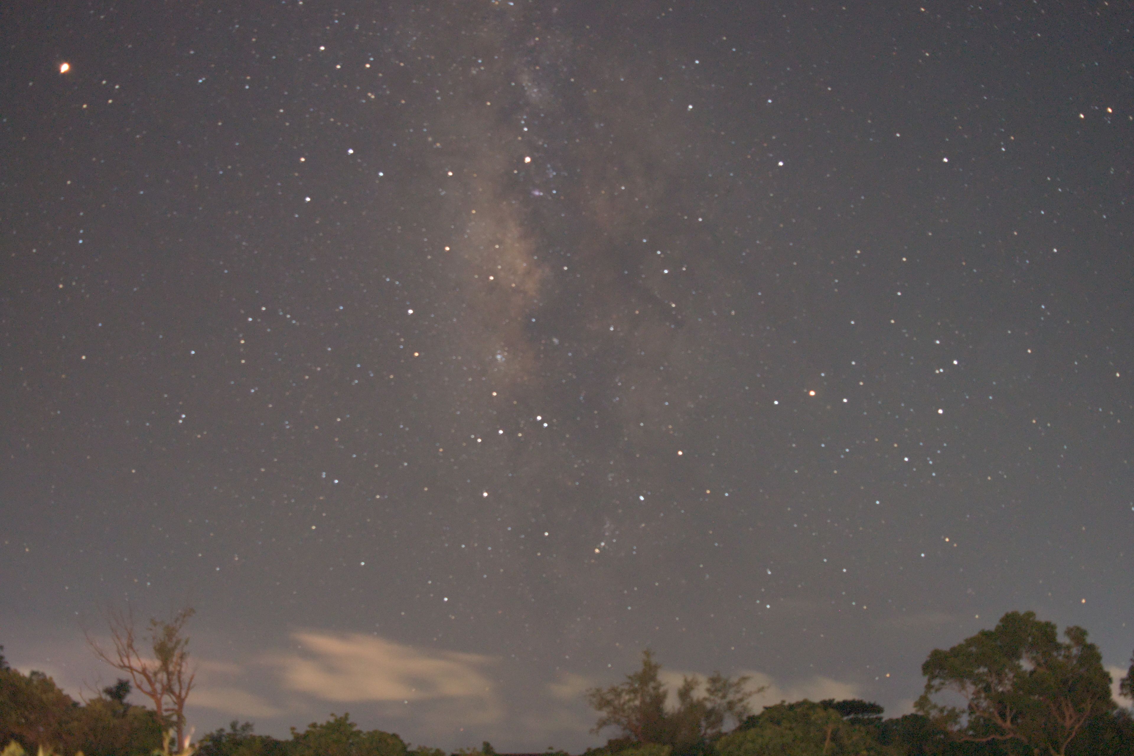 Pemandangan dari properti