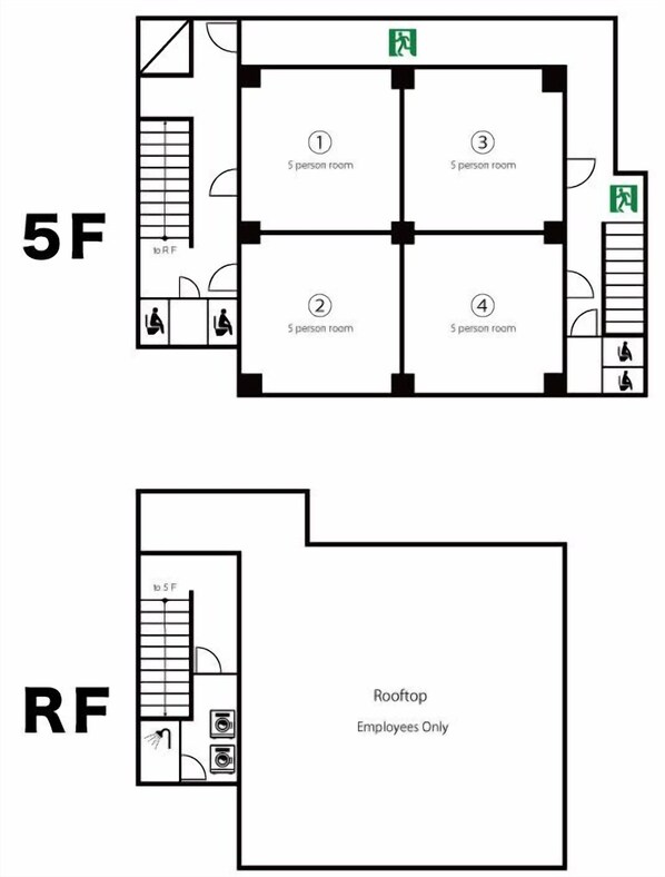 A floor plan of a hotel with four 5-person rooms, a rooftop area, and an RF (Rooftop Employees Only) section. - RED HELMET House&Sports Bar Hiroshima - Hostel (Hiroshima)