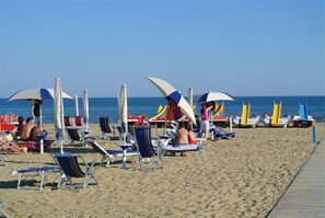 Spiaggia