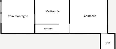 Indeling van een hotel met een muntspeelruimte, entresol, hoofdzaal en een kleinere ruimte met de aanduiding SDB.