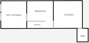 A hotel layout with a coin room, mezzanine, main room, and a small room labeled SDB.