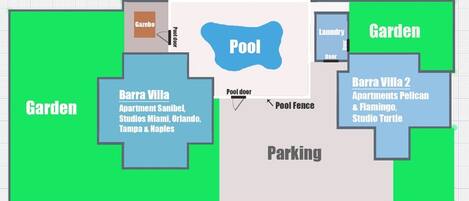 Distribución de una propiedad con dos jardines, piscina y zona de estacionamiento.