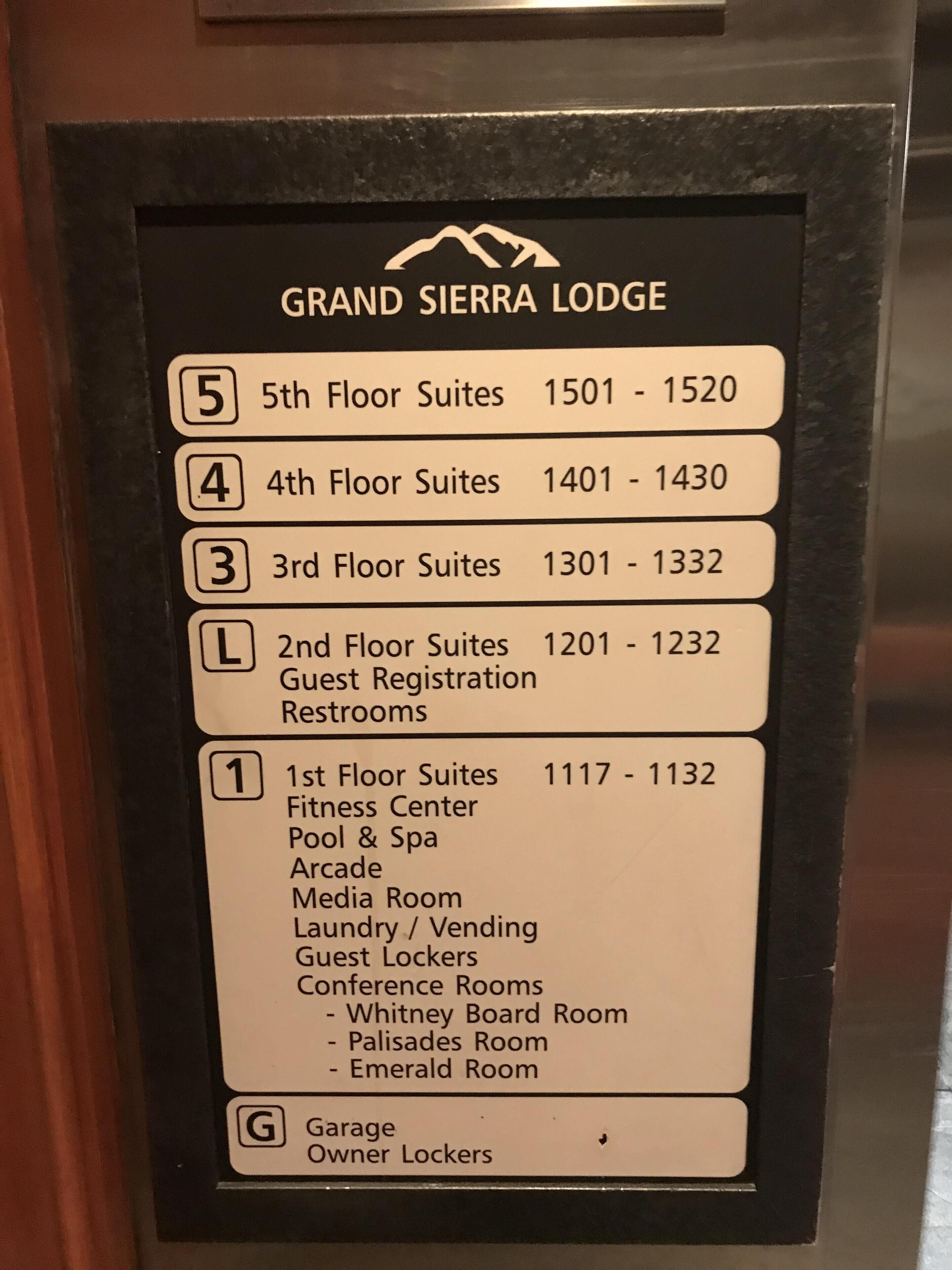 Un directorio de hotel con números de habitaciones y servicios.