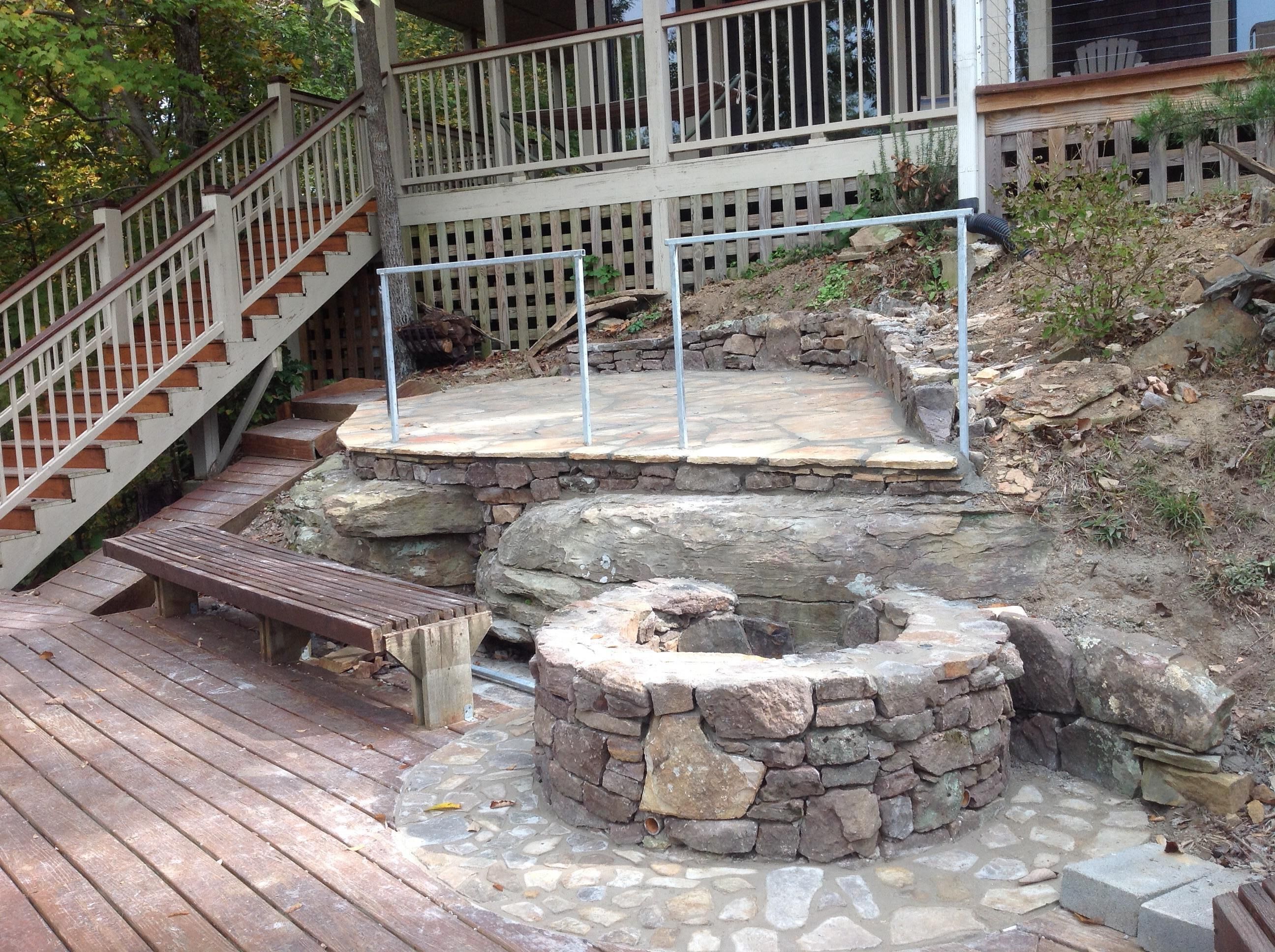 Overnattingsstedets uteområder