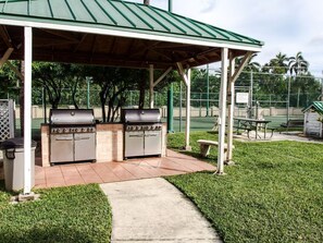 المنطقة المحيطة بالمنشأة