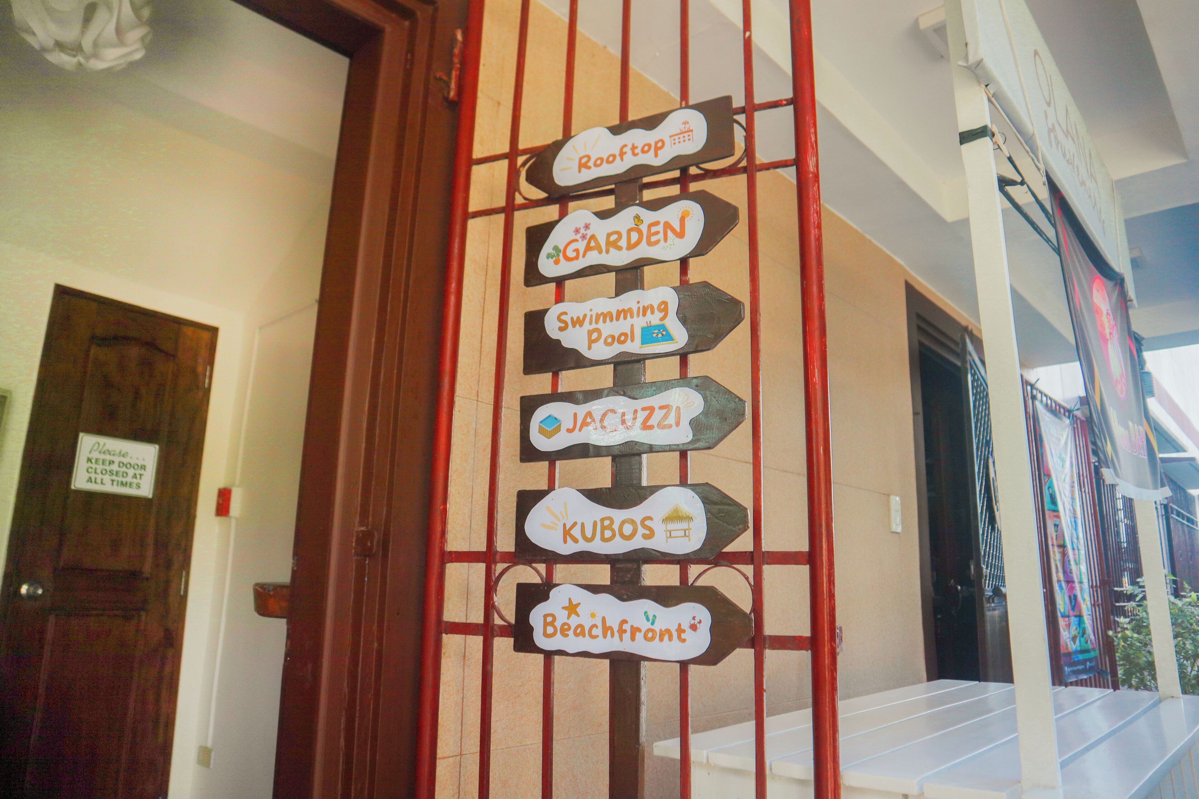 Un panneau indicateur indiquant la direction de différents équipements, notamment un toit-terrasse, un jardin, une piscine, un jacuzzi, des cabanes et la plage.
