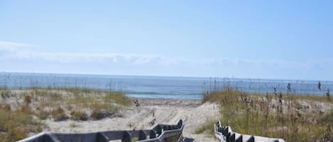 Nær stranden