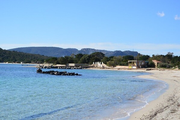 Plage à proximité