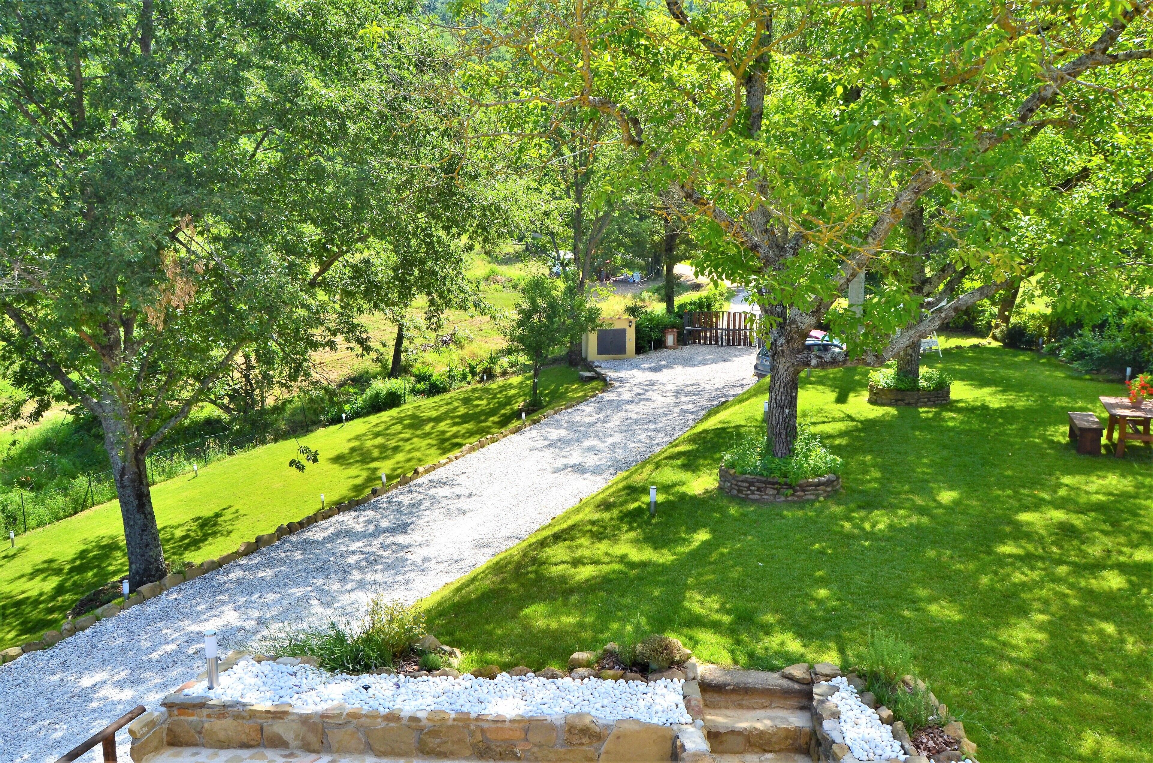 Áreas de la propiedad