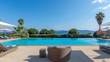 Außenpool, geöffnet von 09:00 Uhr bis 20:00 Uhr, Liegestühle