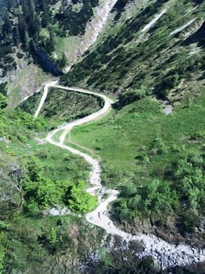 Ansicht von oben