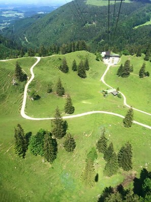 Ansicht von oben