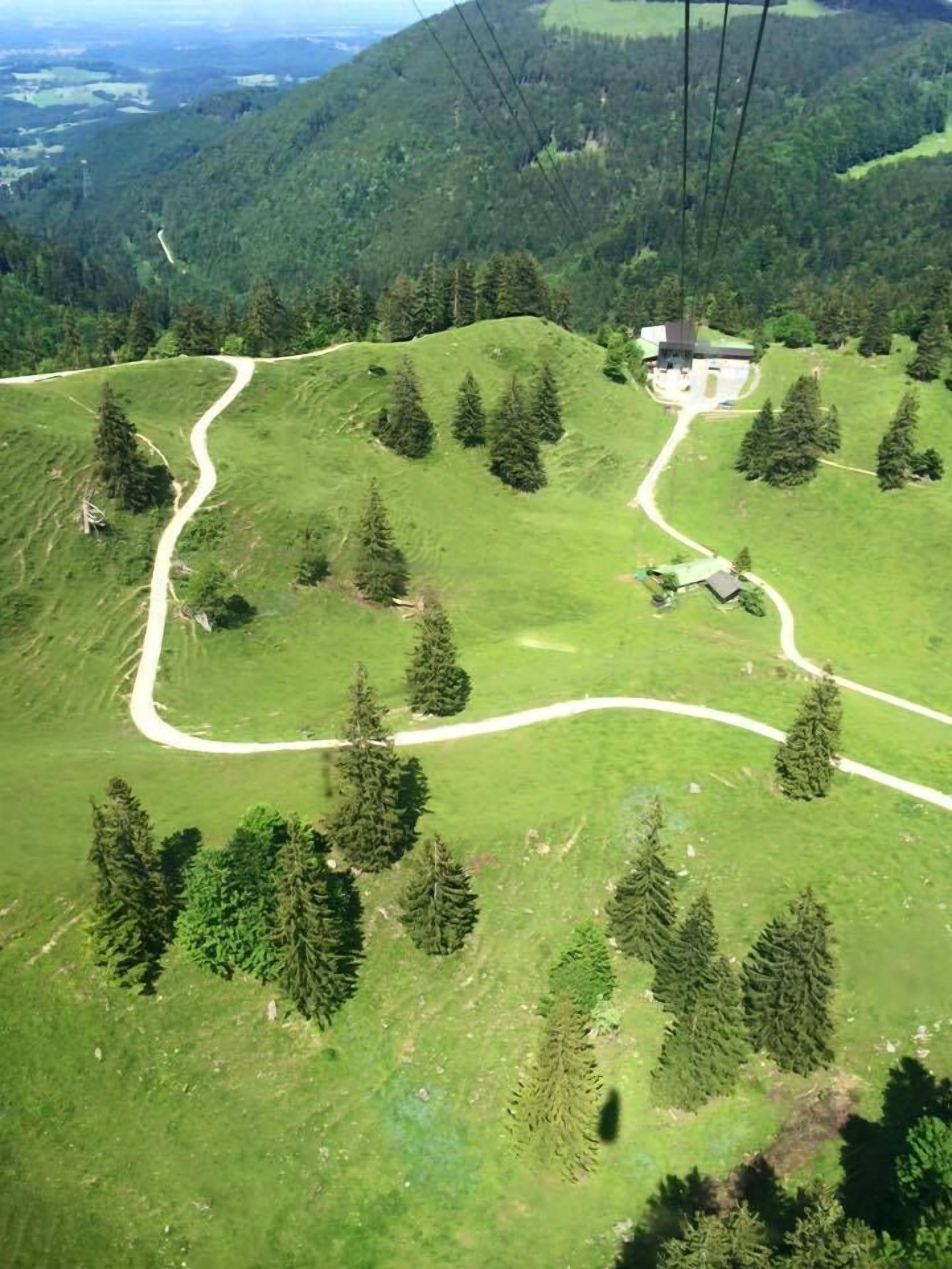 Ansicht von oben