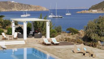 Seasonal outdoor pool, pool umbrellas, sun loungers