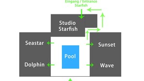A pool surrounded by four labeled areas: Studio Starfish, Seastar, Dolphin, and Wave. - Dream holiday at a low price: huge travel discounts now available! (Cape Coral)