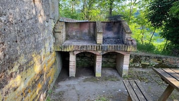 Área da propriedade