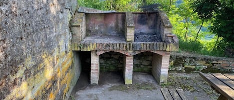 Boendeområde