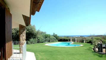 Áreas de la propiedad