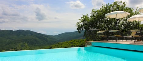Alberca