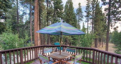 Wolfpack Refuge | Private Hot Tub & Beautiful Yard | CYH1077