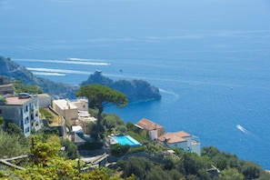 Vue aérienne