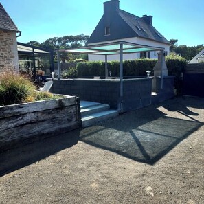 المنطقة المحيطة بالمنشأة