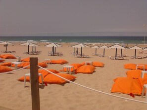 Am Strand