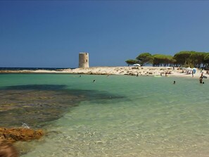 Plage à proximité