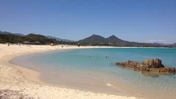 Am Strand