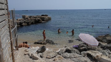 Spiaggia