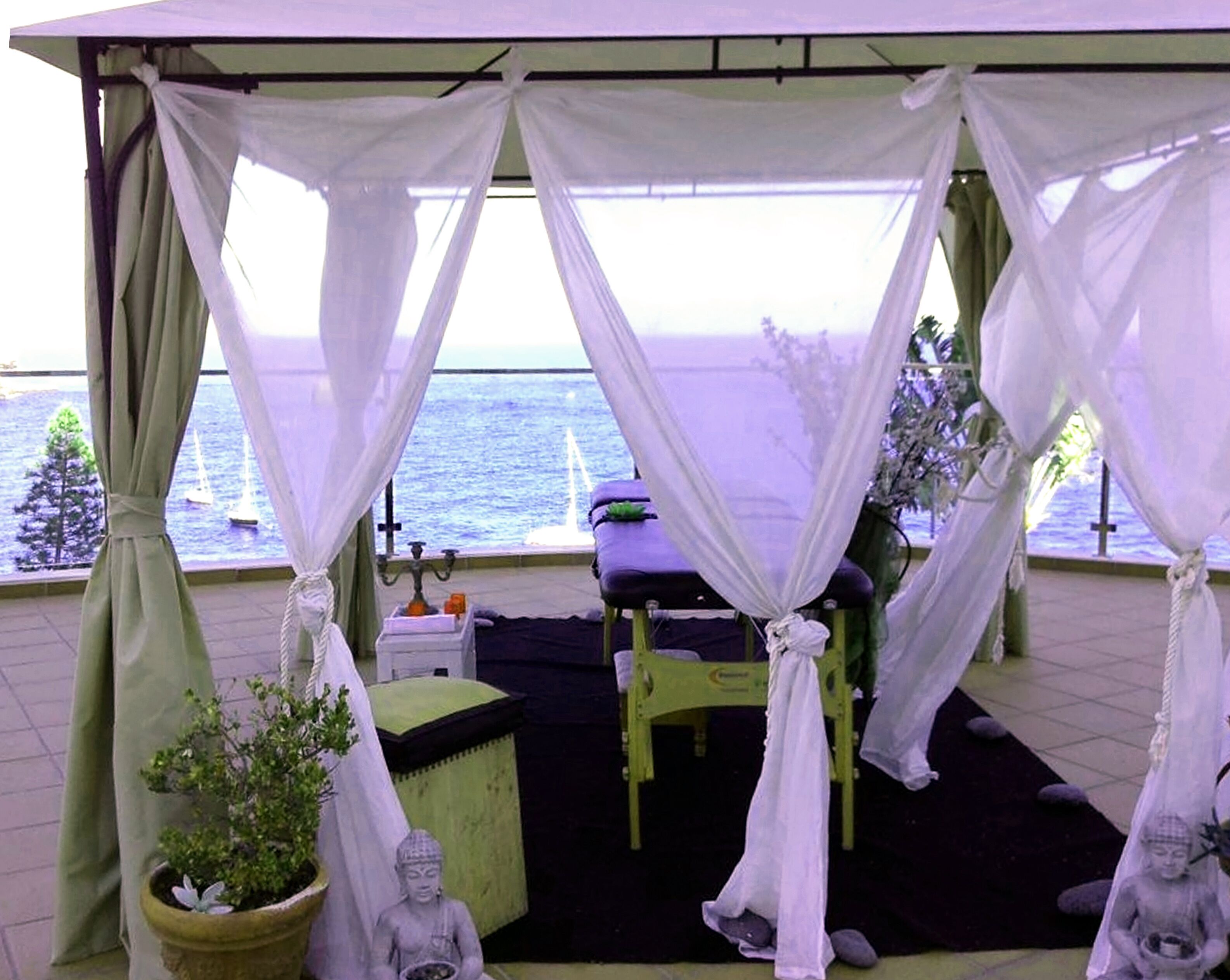 Overnatningsstedets område