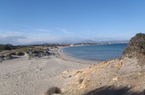 Spiaggia