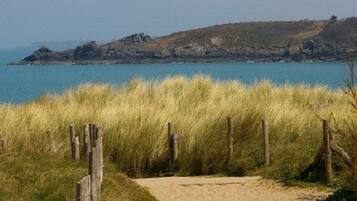 Accommodatie ligt op het strand