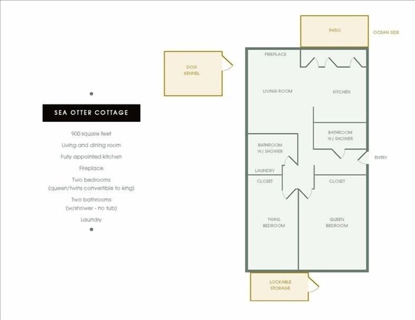 A floor plan of a Sea Otter Cottage with 900 square feet, living and dining room, fully appointed kitchen, fireplace, two bedrooms, two bathrooms, laundry, and a lockable storage area. - Charming Beach Front Cottage (Carmel)