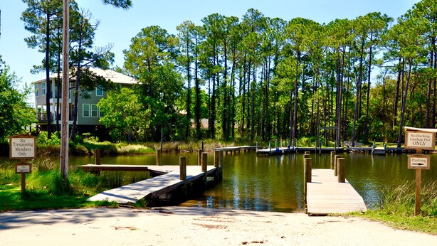 A lakeside property with a dock, a house, and a sign indicating no trespassing.