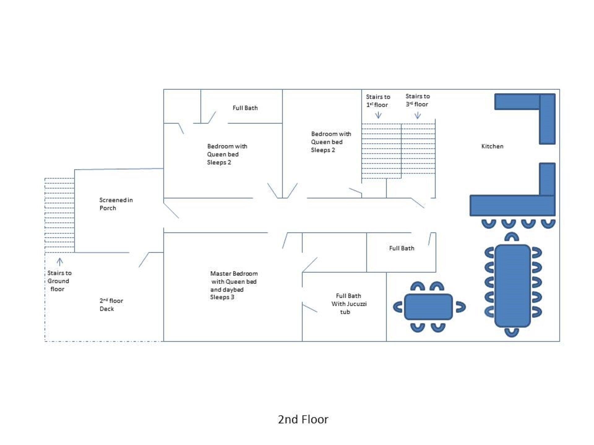 A 2nd floor layout with a screened porch, two bedrooms with queen beds, a master bedroom with a daybed, a full bath, a kitchen, and a Jacuzzi tub.