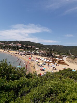 On the beach