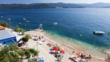 Am Strand, Liegestühle