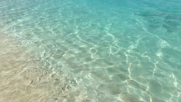 Sulla spiaggia, teli da spiaggia