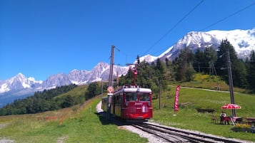 Site d’intérêt