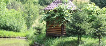 Goranka