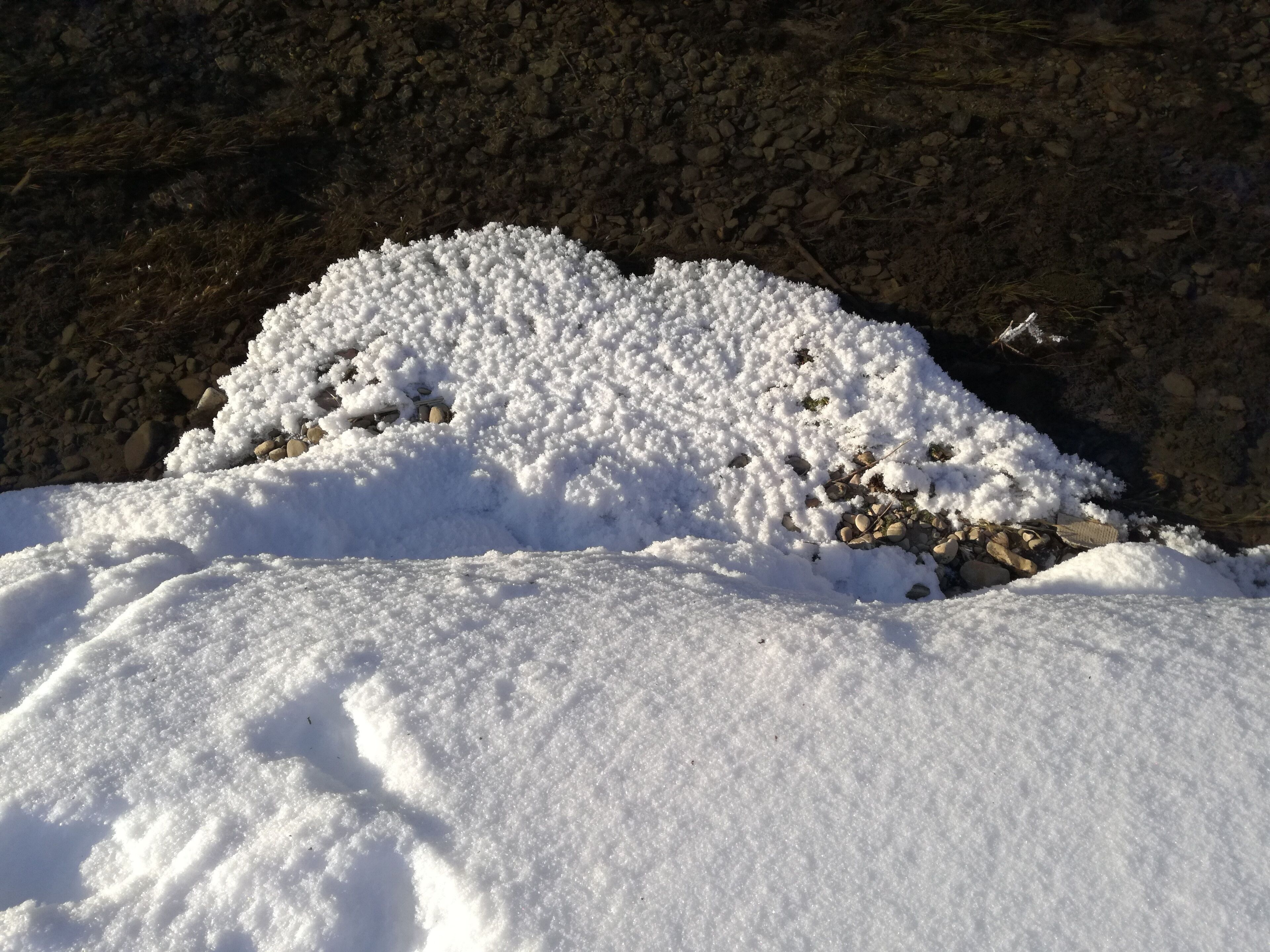 Sports d’hiver