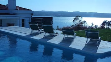 室外游泳池,恒温泳池