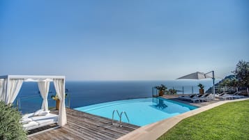 Piscine chauffée
