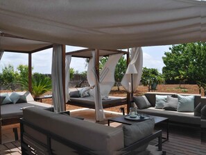 Áreas de la propiedad