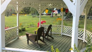 星評価なしの画像、2 / 33、ボタン