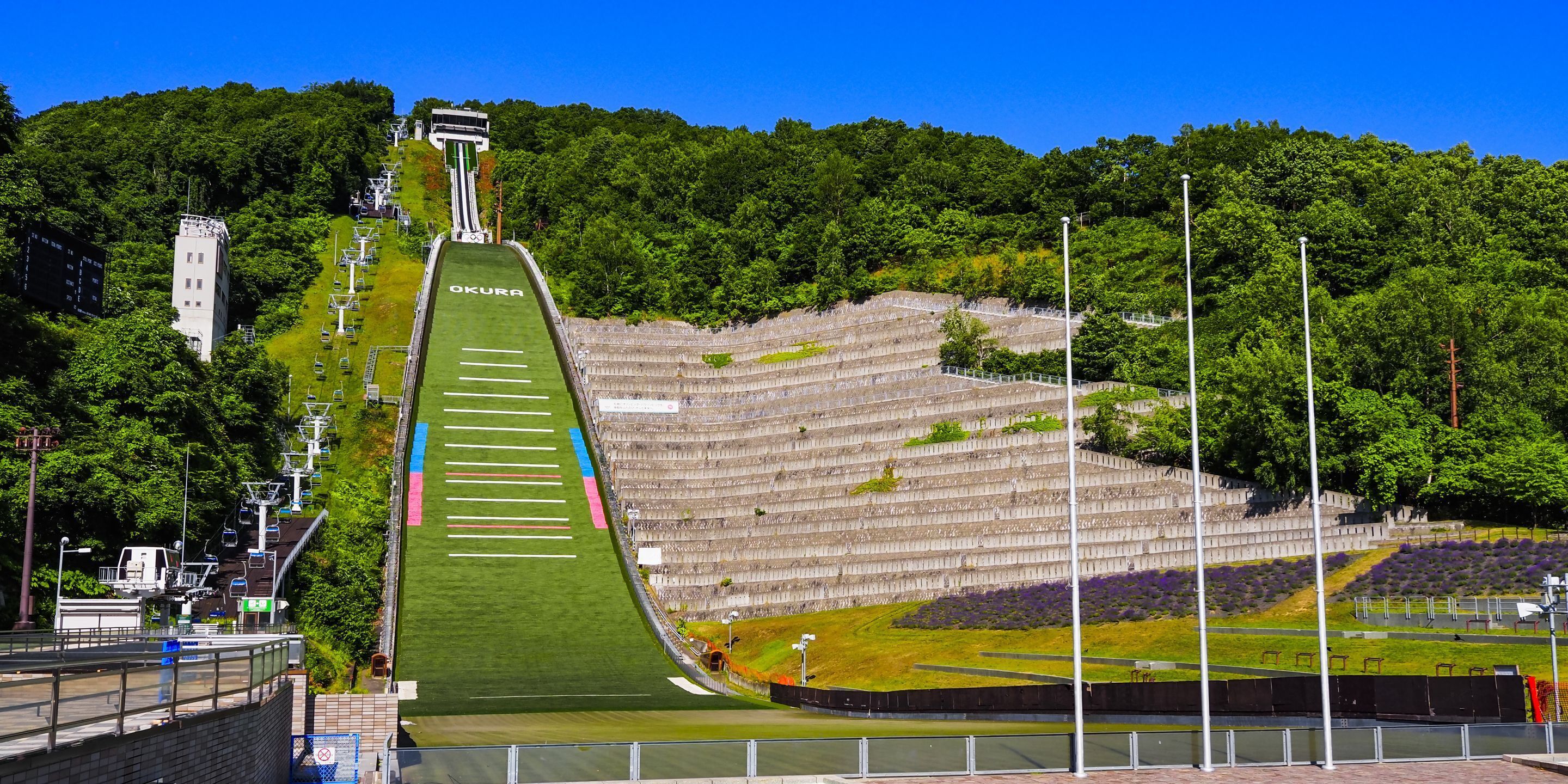 land view from property